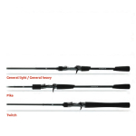 FAVORITE  X1.1  Casting